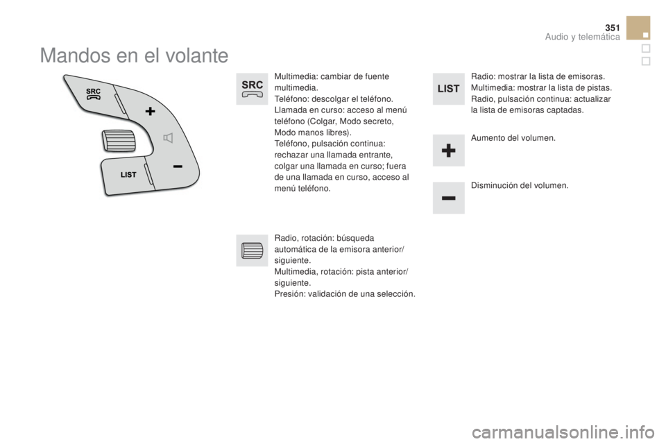 CITROEN DS5 2015 Manuales de Empleo (in Spanish) 351
DS5_es_Chap11d_RD5_ed01-2015
Mandos en el volante
Multimedia: cambiar de fuente
multimedia.
Teléfono: descolgar el teléfono.
Llamada en curso: acceso al menú
teléfono (Colgar, Modo secreto, CITROEN DS5 2015 Manuales de Empleo (in Spanish) 351
DS5_es_Chap11d_RD5_ed01-2015
Mandos en el volante
Multimedia: cambiar de fuente
multimedia.
Teléfono: descolgar el teléfono.
Llamada en curso: acceso al menú
teléfono (Colgar, Modo secreto,