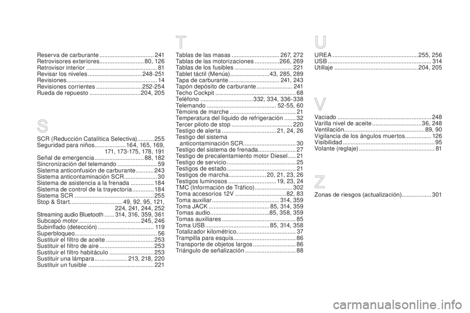 CITROEN DS5 2015  Manuales de Empleo (in Spanish) DS5_es_Chap12_index-recherche_ed01-2015
UREA .................................................... 255, 256
USB  ............................................................... 314
Utillaje
 ..........