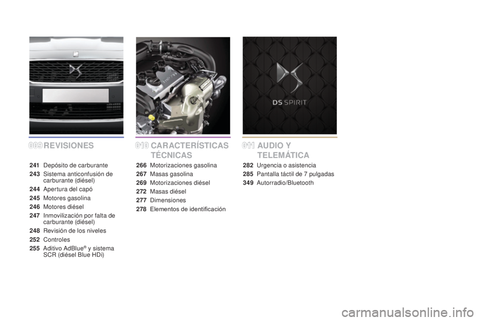 CITROEN DS5 2015  Manuales de Empleo (in Spanish) 0090100 11
DS5_es_Chap00a_sommaire_ed01-2015
REViSiONESCAR ACTERÍSTiCA S 
TÉCN
iCA
 SAuDiO Y 
T E L E M ÁT
iC
 A
241 Depósito de carburante
243
 S

istema anticonfusión de 
carburante (diésel)
2