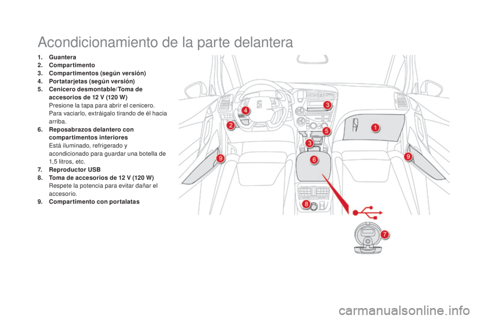 CITROEN DS5 2015  Manuales de Empleo (in Spanish) DS5_es_Chap03_confort_ed01-2015
Acondicionamiento de la parte delantera
1. Guantera
2. Compartimento
3.
 C

ompartimentos (según versión)
4.
 P

ortatarjetas (según versión)
5.
 C

enicero desmont