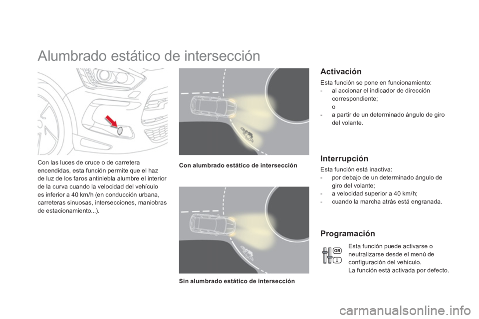 CITROEN DS5 2013  Manuales de Empleo (in Spanish)    
 
 
 
 
 
 
 
Alumbrado estático de intersección 
Con las luces de cruce o de carreteraencendidas, esta función permite que el hazde luz de los faros antiniebla alumbre el interior de la curva 