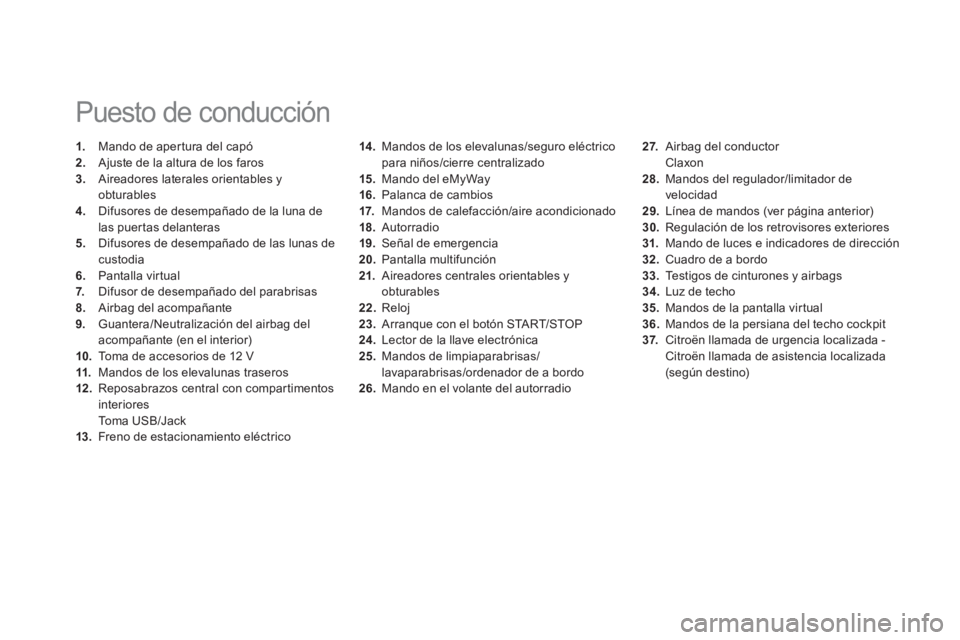CITROEN DS5 2013  Manuales de Empleo (in Spanish) 14 .    Mandos de los elevalunas/seguro eléctricopara niños/cierre centralizado
15.    Mando del eMyWay16.Palanca de cambios 
17.    Mandos de calefacción/aire acondicionado
18
.   Autorradio 
19.S