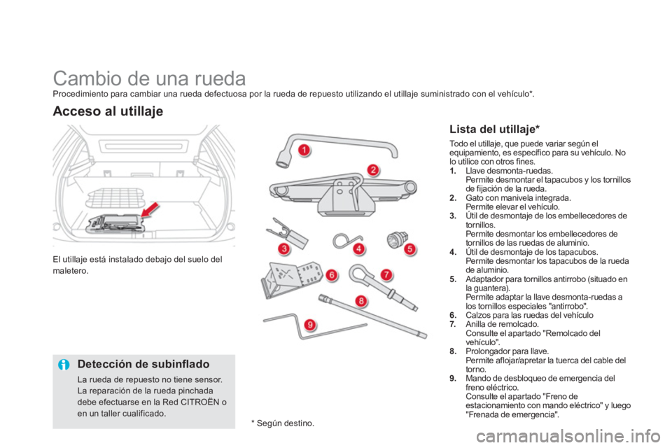 CITROEN DS5 2013  Manuales de Empleo (in Spanish)    
 
 
 
 
 
 
 
 
 
Cambio de una rueda Procedimiento para cambiar una rueda defectuosa por la rueda de repuesto utilizando el utillaje suministrado con el vehículo * 
. 
El utillaje est
á instala