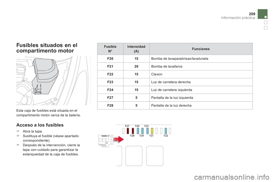 CITROEN DS5 2013  Manuales de Empleo (in Spanish) 209Información práctica
   
Fusibles situados en el 
compartimento motor 
 
Esta caja de fusibles está situada en elcompartimento motor cerca de la batería.
 
 
Acceso a los fusibles 
�)Abra la ta