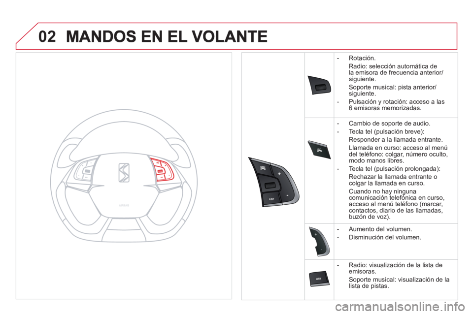 CITROEN DS5 2013  Manuales de Empleo (in Spanish) SRC

02


-
+
   
 
-  Rotación.  
 R
adio: selección automática de la emisora de frecuencia anterior/siguiente.  
 
Soporte musical: pista anterior/siguiente