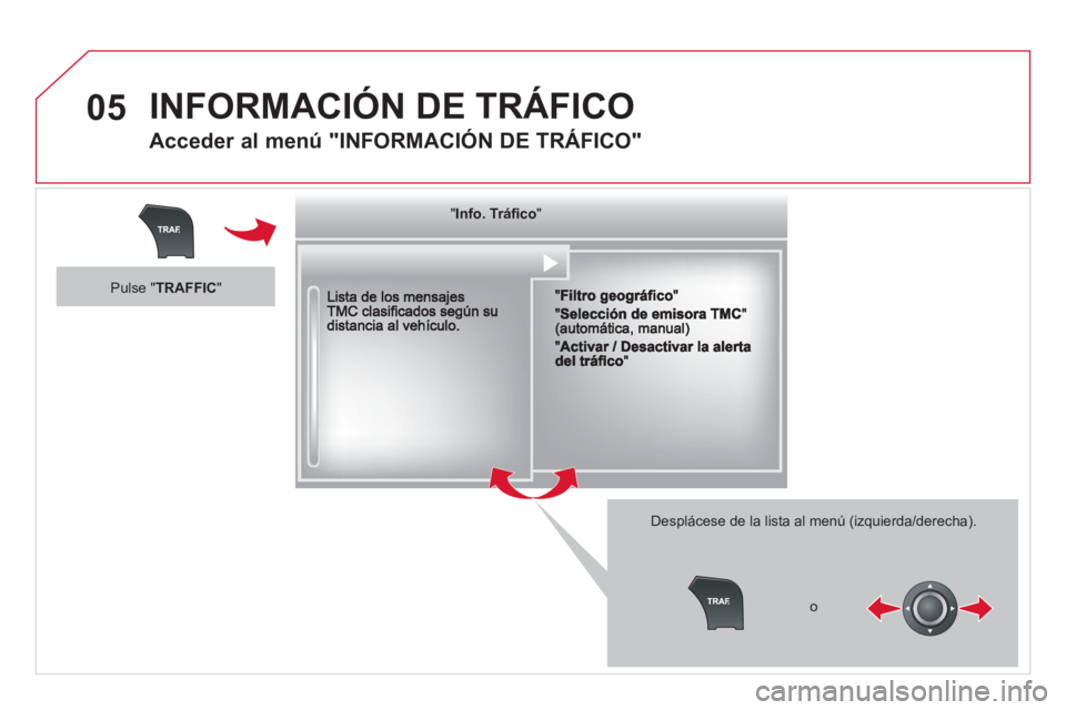 CITROEN DS5 2013 Manuales de Empleo (in Spanish) 05 INFORMACIÓN DE TRÁFICO
Acceder al menú "INFORMACIÓN DE TRÁFICO"
Desplácese de la lista al menú (izquierda/derecha).
"""""""oácoInfo. Tr áfi coInfo. Tr·ficoInfo. TráficoIn CITROEN DS5 2013 Manuales de Empleo (in Spanish) 05 INFORMACIÓN DE TRÁFICO
Acceder al menú "INFORMACIÓN DE TRÁFICO"
Desplácese de la lista al menú (izquierda/derecha).
"""""""oácoInfo. Tr áfi coInfo. Tr·ficoInfo. TráficoIn