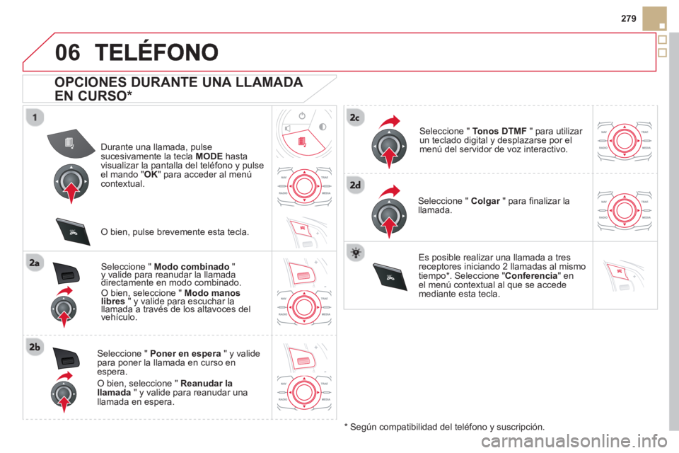 CITROEN DS5 2013 Manuales de Empleo (in Spanish) 06
SRC
SR
C
279
OPCIONES DURANTE UNA LLAMADA
EN CURSO *
Durante una llamada, pulsesucesivamente la tecla MODE
hastavisualizar la pantalla del teléfono y pulseel mando "OK" para acceder a CITROEN DS5 2013 Manuales de Empleo (in Spanish) 06
SRC
SR
C
279
OPCIONES DURANTE UNA LLAMADA
EN CURSO *
Durante una llamada, pulsesucesivamente la tecla MODE
hastavisualizar la pantalla del teléfono y pulseel mando "OK" para acceder a
