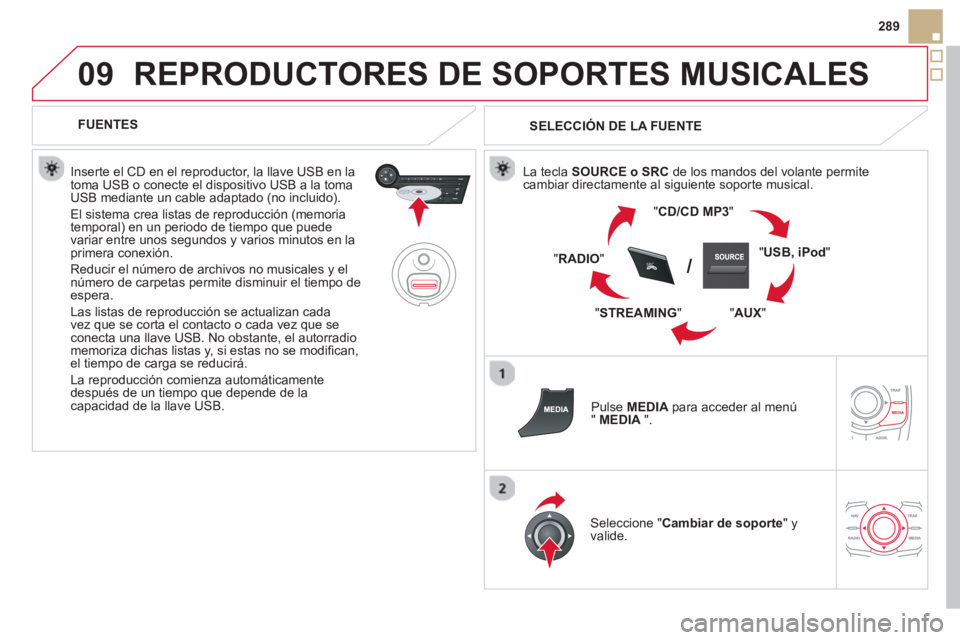 CITROEN DS5 2013  Manuales de Empleo (in Spanish) 09
SRC/
289
REPRODUCTORES DE SOPORTES MUSICALES 
   
 
FUENTES  
   
Inserte el CD en el re
productor, la llave USB en la
toma USB o conecte el dispositivo USB a la toma 
USB mediante un cable adaptad