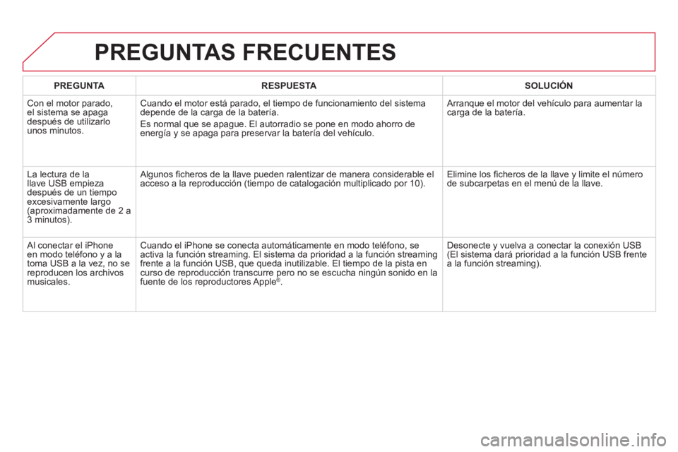 CITROEN DS5 2013  Manuales de Empleo (in Spanish) PREGUNTARESPUESTASOLUCIÓN
 
Con el motor parado,el sistema se apaga 
después de utilizarlo 
unos minutos.
Cuando el motor está parado, el tiempo de funcionamiento del sistema 
depende de la carga d