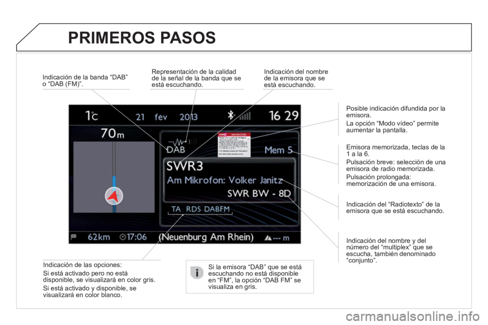 CITROEN DS5 2013  Manuales de Empleo (in Spanish) PRIMEROS PASOS
Indicación de las opciones:
Si está activado pero no está
disponible, se visualizará en color gris.  
Si está activado y disponible, se 
visualizará en color blanco.   
Indicació