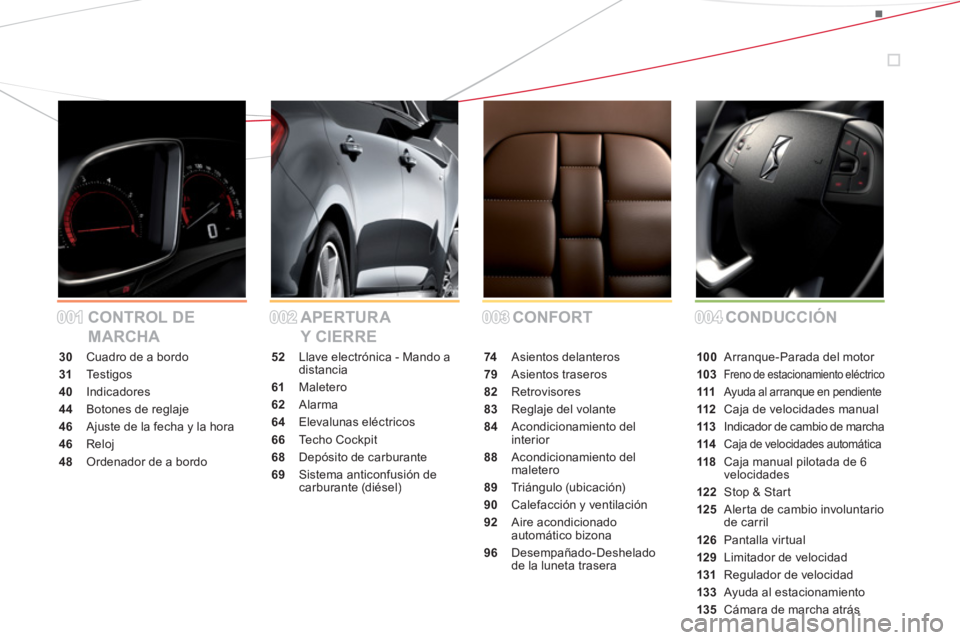 CITROEN DS5 2013 Manuales de Empleo (in Spanish) 001001002002003003004004 CONFORT APERTURA
Y CIERRE CONTROL DE
MARCHACONDUCCIÓN
30 Cuadro de a bordo
31 Te s t i gos
40Indicadores
44Botones de reglaje
46 Ajuste de la fecha y la hora
46 Reloj
48 Or CITROEN DS5 2013 Manuales de Empleo (in Spanish) 001001002002003003004004 CONFORT APERTURA
Y CIERRE CONTROL DE
MARCHACONDUCCIÓN
30 Cuadro de a bordo
31 Te s t i gos
40Indicadores
44Botones de reglaje
46 Ajuste de la fecha y la hora
46 Reloj
48 Or