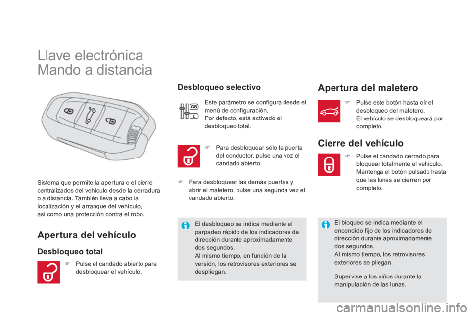CITROEN DS5 2013  Manuales de Empleo (in Spanish)    
 
 
 
 
 
 
 
 
 
 
 
 
 
 
 
 
Llave electrónica  
Mando a distancia 
Apertura del vehículo 
Desbloqueo total
   Desbloqueo selectivoApertura del maletero 
Sistema que permite la aper tura o el