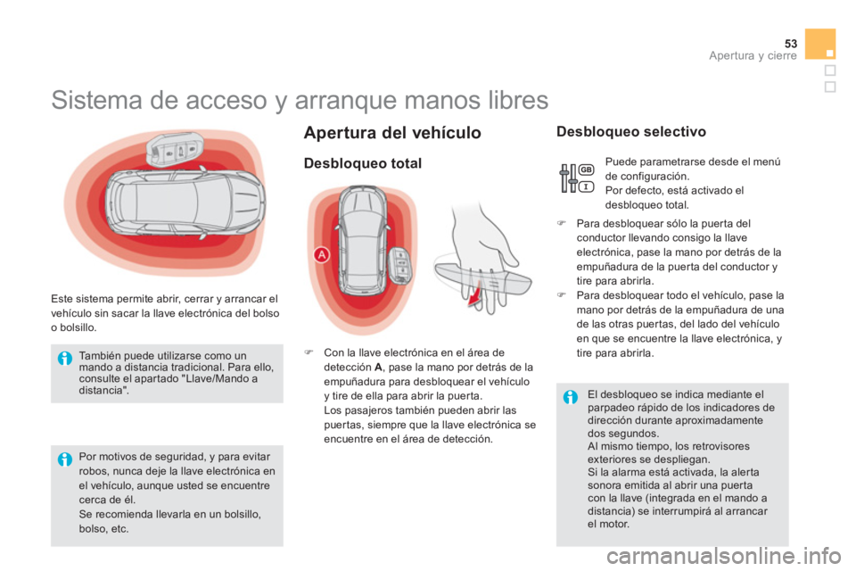 CITROEN DS5 2013  Manuales de Empleo (in Spanish) 53Apertura y cierre
Apertura del vehículo
   
 
 
 
 
 
 
 
 
 
 
 
 
 
 
 
 
 
 
Sistema de acceso y arranque manos libres 
 
 
Este sistema permite abrir, cerrar y arrancar el
vehículo sin sacar l