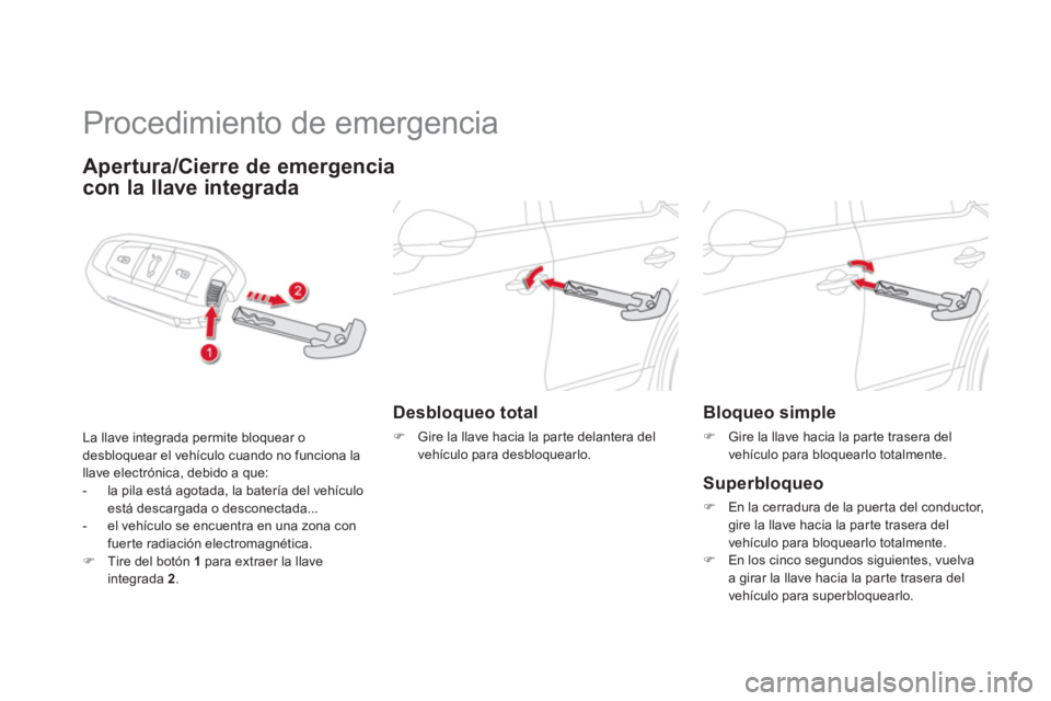 CITROEN DS5 2013  Manuales de Empleo (in Spanish)    
 
 
 
 
Procedimiento de emergencia 
Apertura/Cierre de emergencia
con la llave integrada 
La llave integrada permite bloquear o 
desbloquear el vehículo cuando no funciona la
llave electrónica,