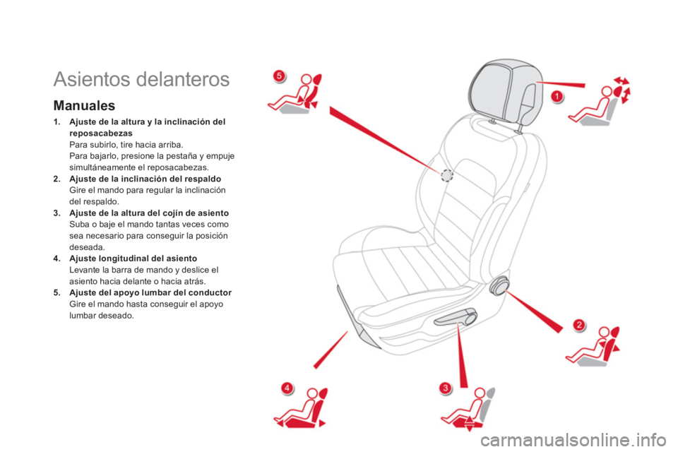 CITROEN DS5 2013  Manuales de Empleo (in Spanish)    
 
 
 
 
 
 
 
 
 
 
 
 
 
Asientos delanteros 
Manuales 
1.Ajustede la altura y la inclinacióndelreposacabezasPara subirlo, tire hacia arriba.  
Para bajarlo, presione la pestaña y empuje 
simul
