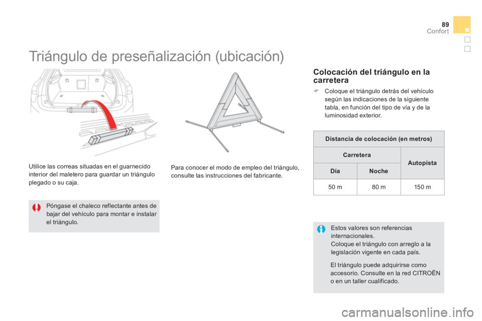 CITROEN DS5 2013  Manuales de Empleo (in Spanish) 89Confort
   
 
 
 
 
 
 
 
 
 
 
Triángulo de preseñalización (ubicación) 
 
 
Póngase el chaleco reflectante antes debajar del vehículo para montar e instalar el triángulo.Para conocer el mod