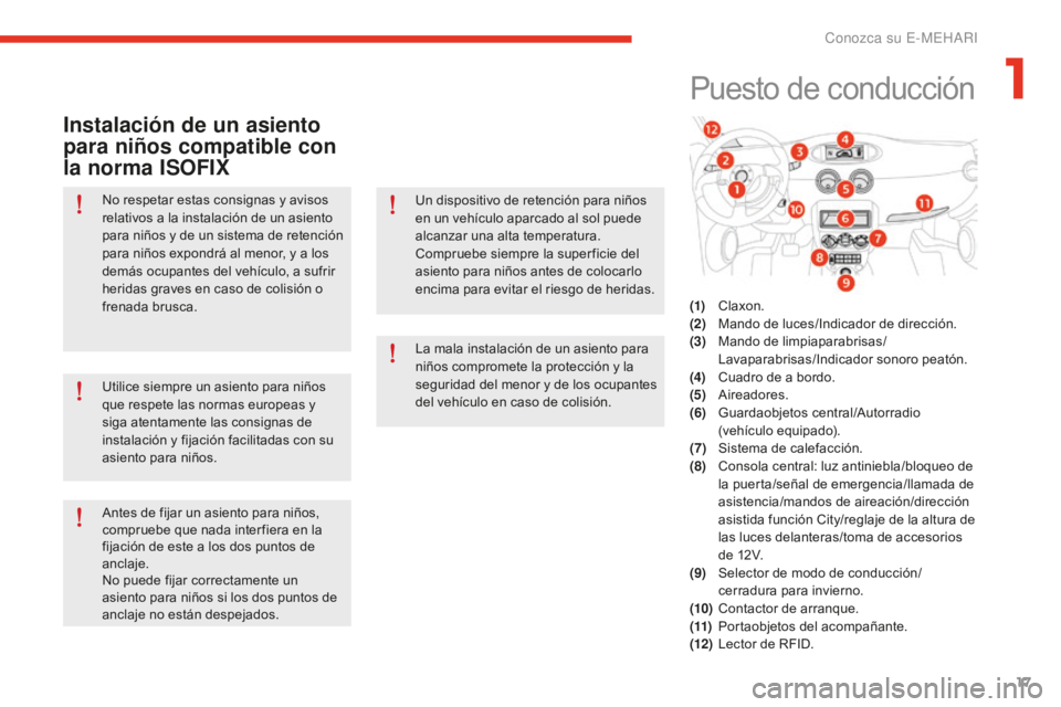 CITROEN E-MEHARI 2017  Manuales de Empleo (in Spanish) 17
e-mehari_es_Chap01_faite-connaissance_ed02-2016
No respetar estas consignas y avisos 
relativos a la instalación de un asiento 
para niños y de un sistema de retención 
para niños expondrá al 