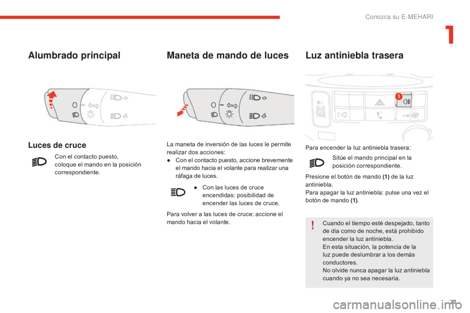 CITROEN E-MEHARI 2017  Manuales de Empleo (in Spanish) 21
e-mehari_es_Chap01_faite-connaissance_ed02-2016
Alumbrado principal
Luces de cruce
Con el contacto puesto, 
coloque el mando en la posición 
correspondiente.
Maneta de mando de luces
La maneta de 