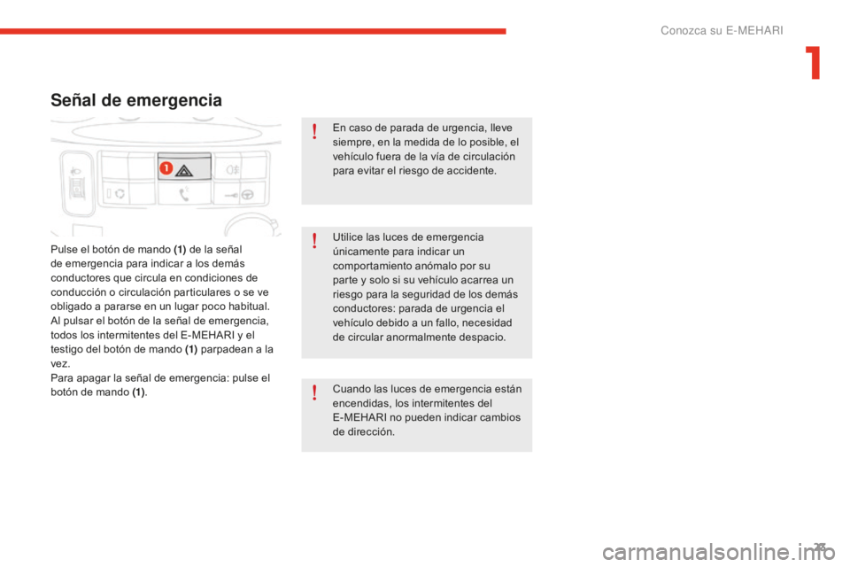 CITROEN E-MEHARI 2017  Manuales de Empleo (in Spanish) 23
e-mehari_es_Chap01_faite-connaissance_ed02-2016
Señal de emergencia
Pulse el botón de mando (1) de la señal 
de emergencia para indicar a los demás 
conductores que circula en condiciones de 
c