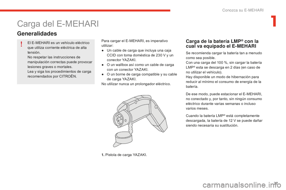 CITROEN E-MEHARI 2017  Manuales de Empleo (in Spanish) 27
e-mehari_es_Chap01_faite-connaissance_ed02-2016
El E-MEHARI es un vehículo eléctrico 
que utiliza corriente eléctrica de alta 
tensión.
No respetar las instrucciones de 
manipulación correctas