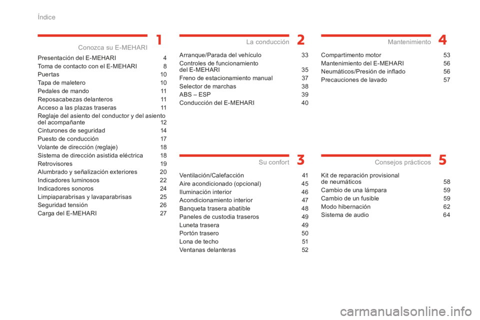 CITROEN E-MEHARI 2017  Manuales de Empleo (in Spanish) e-mehari_es_Chap00a_sommaire_ed02-2016
Presentación del E-MEHARI 4
To ma de contacto con el E-MEHARI
 8
Pu

er tas
 10
T

apa de maletero
 10
Pe

dales de mando
 11
R

eposacabezas delanteros
 11
A

