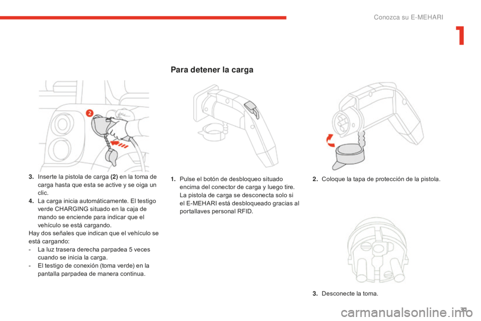 CITROEN E-MEHARI 2017  Manuales de Empleo (in Spanish) 31
e-mehari_es_Chap01_faite-connaissance_ed02-2016
3. Inserte la pistola de carga (2) e n la toma de 
carga hasta que esta se active y se oiga un 
clic.
4.
 La c

arga inicia automáticamente. El test