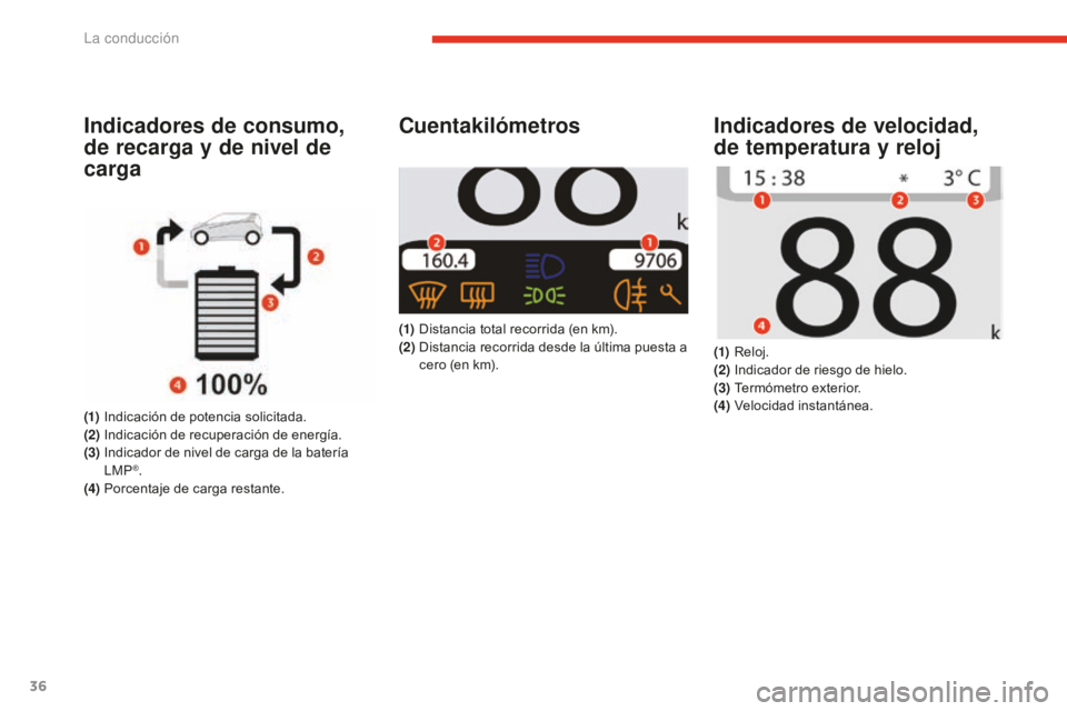 CITROEN E-MEHARI 2017  Manuales de Empleo (in Spanish) 36
e-mehari_es_Chap02_conduite_ed02-2016
Cuentakilómetros
(1) Distancia total recorrida (en km).
(2) Di stancia recorrida desde la última puesta a 
cero (en
 k

m).
Indicadores de velocidad, 
de tem