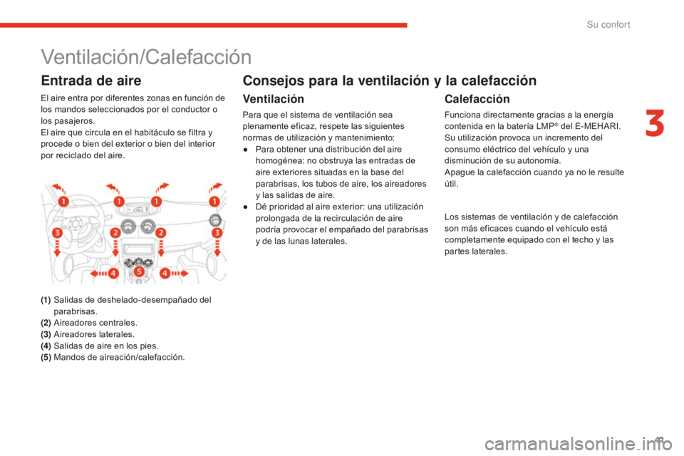 CITROEN E-MEHARI 2017  Manuales de Empleo (in Spanish) 41
e-mehari_es_Chap03_confort_ed02-2016
Ventilación/Calefacción
Entrada de aire
El aire entra por diferentes zonas en función de 
los mandos seleccionados por el conductor o 
los pasajeros.
El aire