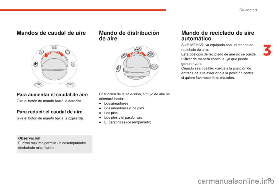 CITROEN E-MEHARI 2017  Manuales de Empleo (in Spanish) 43
e-mehari_es_Chap03_confort_ed02-2016
Mandos de caudal de aire
Para aumentar el caudal de aire
Gire el botón de mando hacia la derecha.
Para reducir el caudal de aire
Gire el botón de mando hacia 