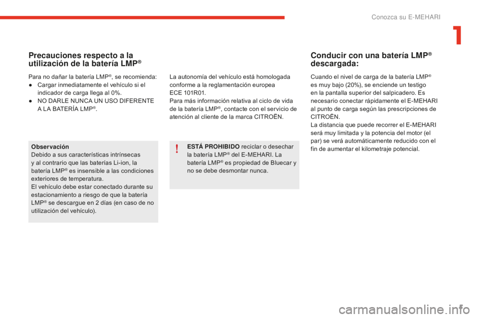 CITROEN E-MEHARI 2017  Manuales de Empleo (in Spanish) 5
e-mehari_es_Chap01_faite-connaissance_ed02-2016
Precauciones respecto a la 
utilización de la batería LMP®
Observación
Debido a sus características intrínsecas 
y al contrario que las batería