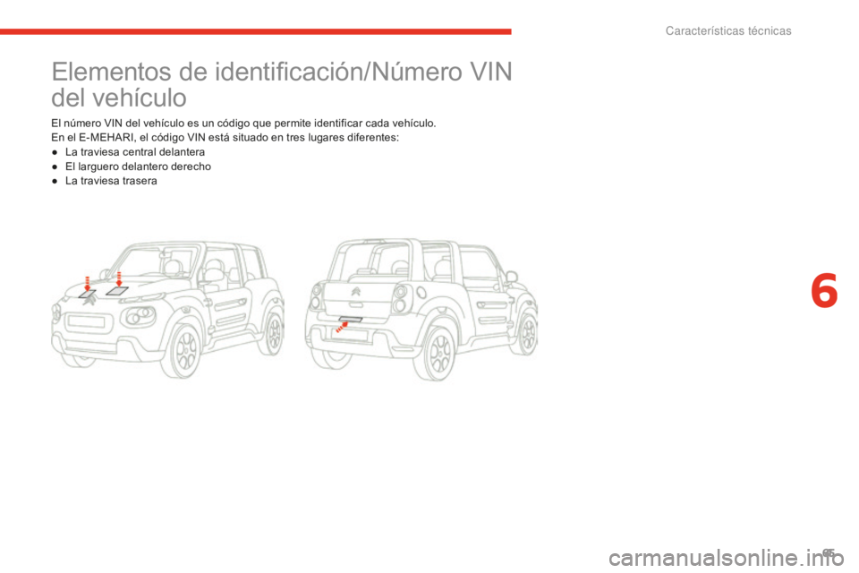 CITROEN E-MEHARI 2017 Manuales de Empleo (in Spanish) 65
e-mehari_es_Chap06_caracteristiques-techniques_ed02-2016
Elementos de identificación/Número VIN
del vehículo
El número VIN del vehículo es un código que permite identificar cada vehículo.
E CITROEN E-MEHARI 2017 Manuales de Empleo (in Spanish) 65
e-mehari_es_Chap06_caracteristiques-techniques_ed02-2016
Elementos de identificación/Número VIN
del vehículo
El número VIN del vehículo es un código que permite identificar cada vehículo.
E