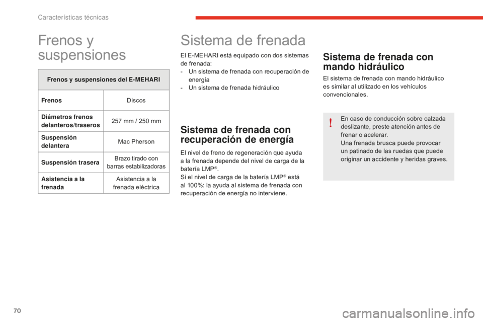 CITROEN E-MEHARI 2017  Manuales de Empleo (in Spanish) 70
e-mehari_es_Chap06_caracteristiques-techniques_ed02-2016
Frenos y 
suspensiones
Frenos y suspensiones del E- MEHARI
Frenos Discos
Diámetros frenos 
delanteros/traseros 257
 m

m / 250
 m
 m
Suspen