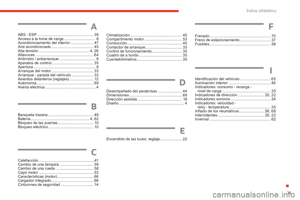 CITROEN E-MEHARI 2017 Manuales de Empleo (in Spanish) 71
e-mehari_es_Chap07_inde-alpha_ed02-2016
ABS - ESP ......................................................39
A cceso a la toma de carga .............................. 8
Ac
ondicionamiento del interio CITROEN E-MEHARI 2017 Manuales de Empleo (in Spanish) 71
e-mehari_es_Chap07_inde-alpha_ed02-2016
ABS - ESP ......................................................39
A cceso a la toma de carga .............................. 8
Ac
ondicionamiento del interio