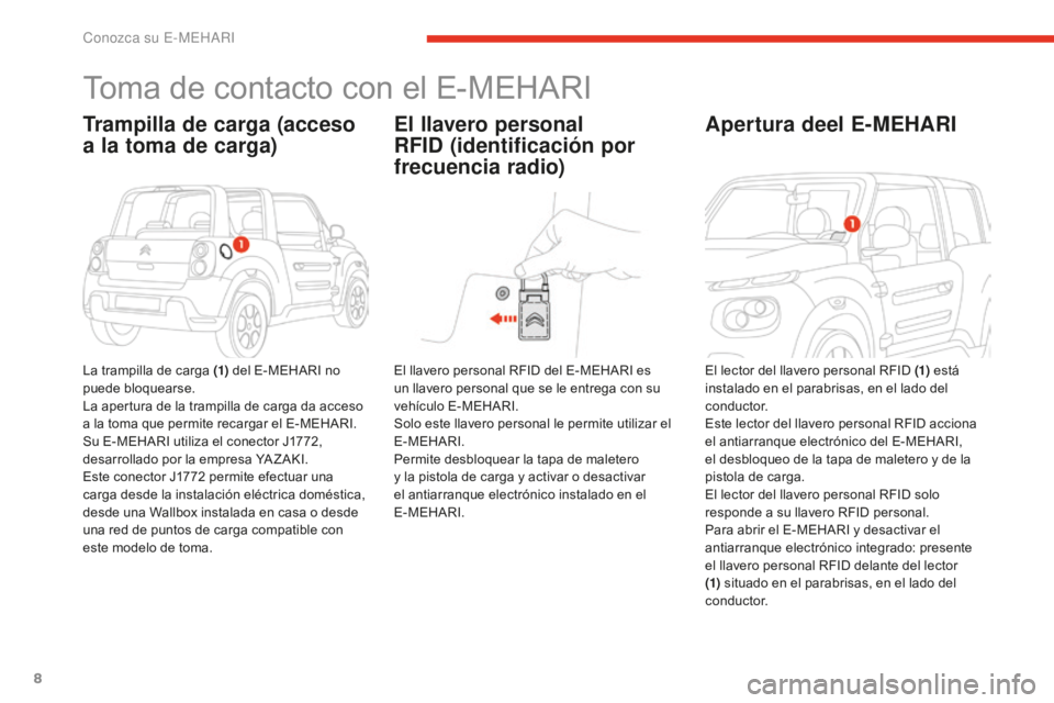 CITROEN E-MEHARI 2017 Manuales de Empleo (in Spanish) 8
e-mehari_es_Chap01_faite-connaissance_ed02-2016
Toma de contacto con el E-MEHARI
Trampilla de carga (acceso
a la toma de carga)
La trampilla de carga (1) del E-MEHARI no
puede bloquearse.
La apert CITROEN E-MEHARI 2017 Manuales de Empleo (in Spanish) 8
e-mehari_es_Chap01_faite-connaissance_ed02-2016
Toma de contacto con el E-MEHARI
Trampilla de carga (acceso
a la toma de carga)
La trampilla de carga (1) del E-MEHARI no
puede bloquearse.
La apert
