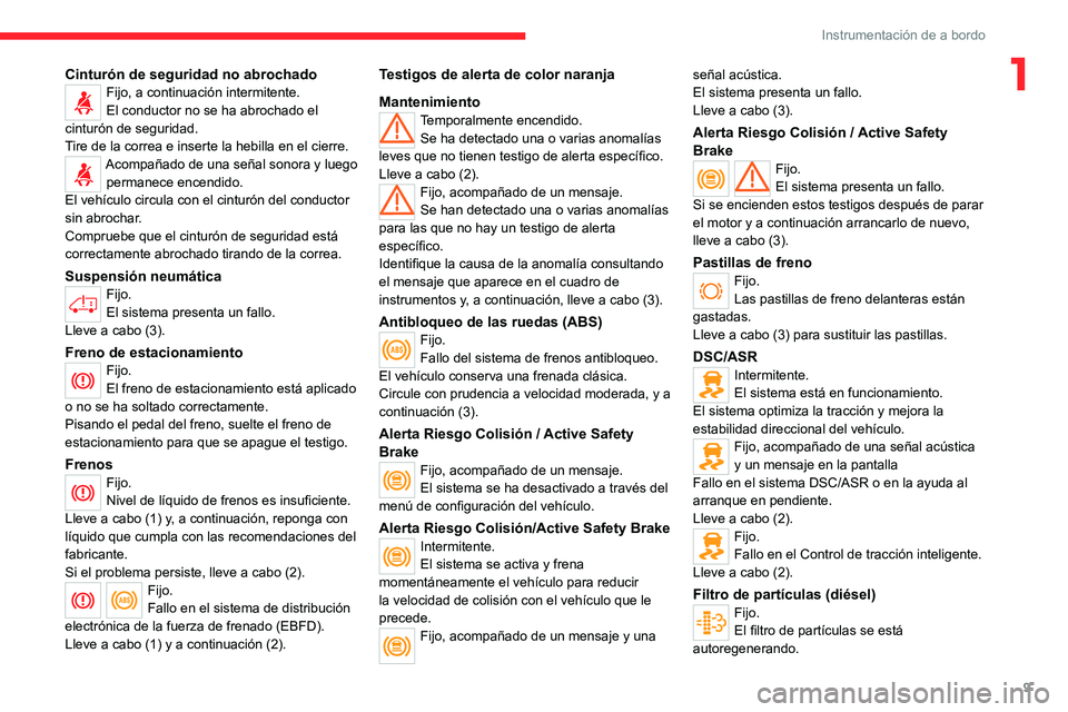 CITROEN JUMPER 2020  Manuales de Empleo (in Spanish) 9
Instrumentación de a bordo
1Cinturón de seguridad no abrochadoFijo, a continuación intermitente.
El conductor no se ha abrochado el 
cinturón de seguridad.
Tire de la correa e inserte la hebilla