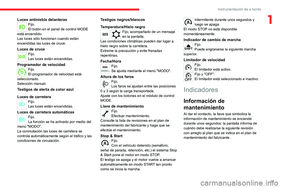 CITROEN JUMPER 2020  Manuales de Empleo (in Spanish) 11
Instrumentación de a bordo
1Luces antiniebla delanterasFijo.
El botón en el panel de control MODE 
está encendido.
Las luces sólo funcionan cuando están 
encendidas las luces de cruce.
Luces d