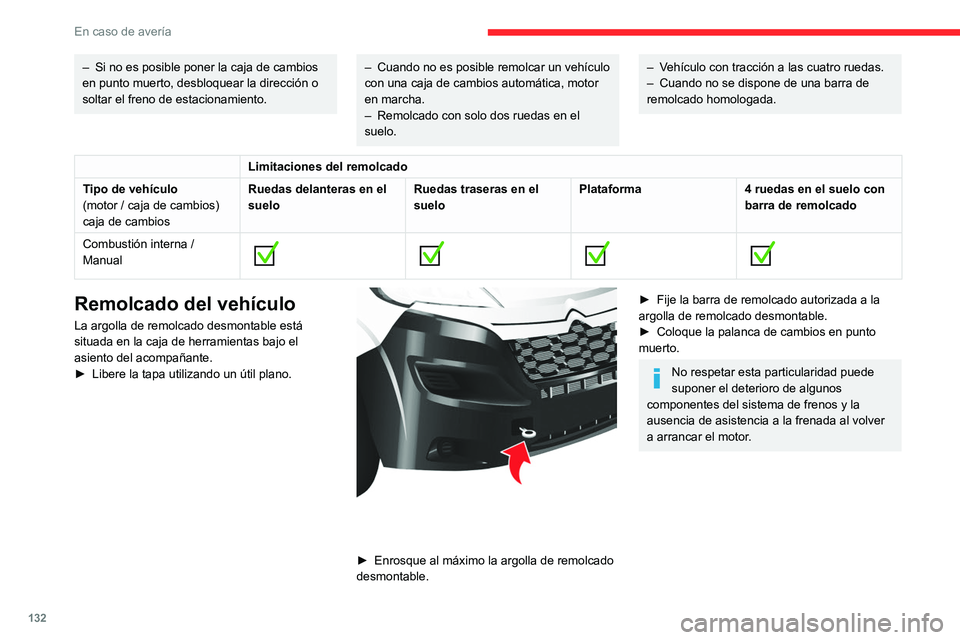 CITROEN JUMPER 2020  Manuales de Empleo (in Spanish) 132
En caso de avería
– Si no es posible poner la caja de cambios 
en punto muerto, desbloquear la dirección o 
soltar el freno de estacionamiento.–  Cuando no es posible remolcar un vehículo 
