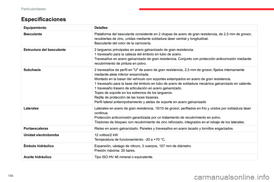 CITROEN JUMPER 2020 Manuales de Empleo (in Spanish) 156
Particularidades
Especificaciones
EquipamientoDetalles
Basculante Plataforma del basculante consistente en 2 chapas de acero de gran resistencia, de 2,5 mm de grosor ,
recubiertas de zinc, unidas CITROEN JUMPER 2020 Manuales de Empleo (in Spanish) 156
Particularidades
Especificaciones
EquipamientoDetalles
Basculante Plataforma del basculante consistente en 2 chapas de acero de gran resistencia, de 2,5 mm de grosor ,
recubiertas de zinc, unidas