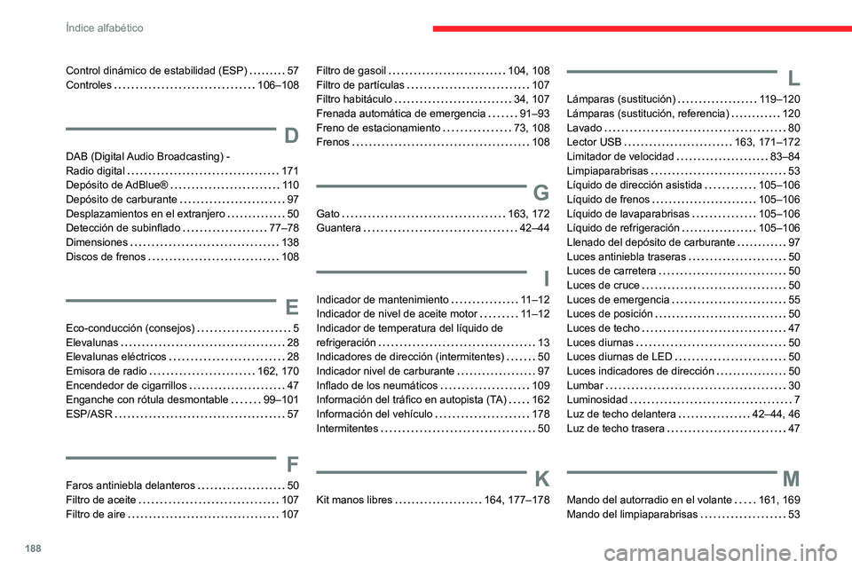 CITROEN JUMPER 2020 Manuales de Empleo (in Spanish) 188
Índice alfabético
Control dinámico de estabilidad (ESP) 57
Controles 106–108
D
DAB (Digital Audio Broadcasting) -
Radio digital 171
Depósito de AdBlue® 110
Depósito de carb CITROEN JUMPER 2020 Manuales de Empleo (in Spanish) 188
Índice alfabético
Control dinámico de estabilidad (ESP) 57
Controles 106–108
D
DAB (Digital Audio Broadcasting) -
Radio digital 171
Depósito de AdBlue® 110
Depósito de carb