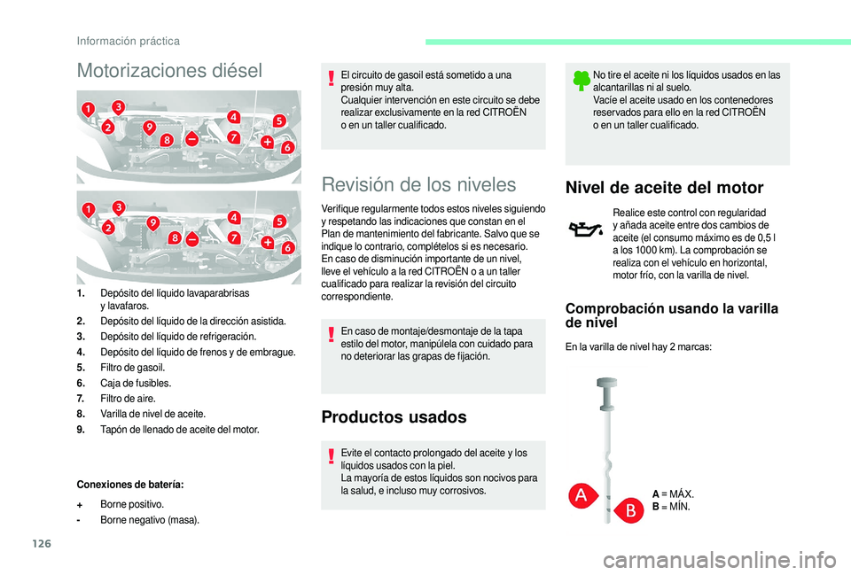 CITROEN JUMPER 2019 Manuales de Empleo (in Spanish) 126
Motorizaciones diésel
1.Depósito del líquido lavaparabrisas
y
lavafaros.
2. Depósito del líquido de la dirección asistida.
3. Depósito del líquido de refrigeración.
4. Depósito del lí CITROEN JUMPER 2019 Manuales de Empleo (in Spanish) 126
Motorizaciones diésel
1.Depósito del líquido lavaparabrisas
y
lavafaros.
2. Depósito del líquido de la dirección asistida.
3. Depósito del líquido de refrigeración.
4. Depósito del lí
