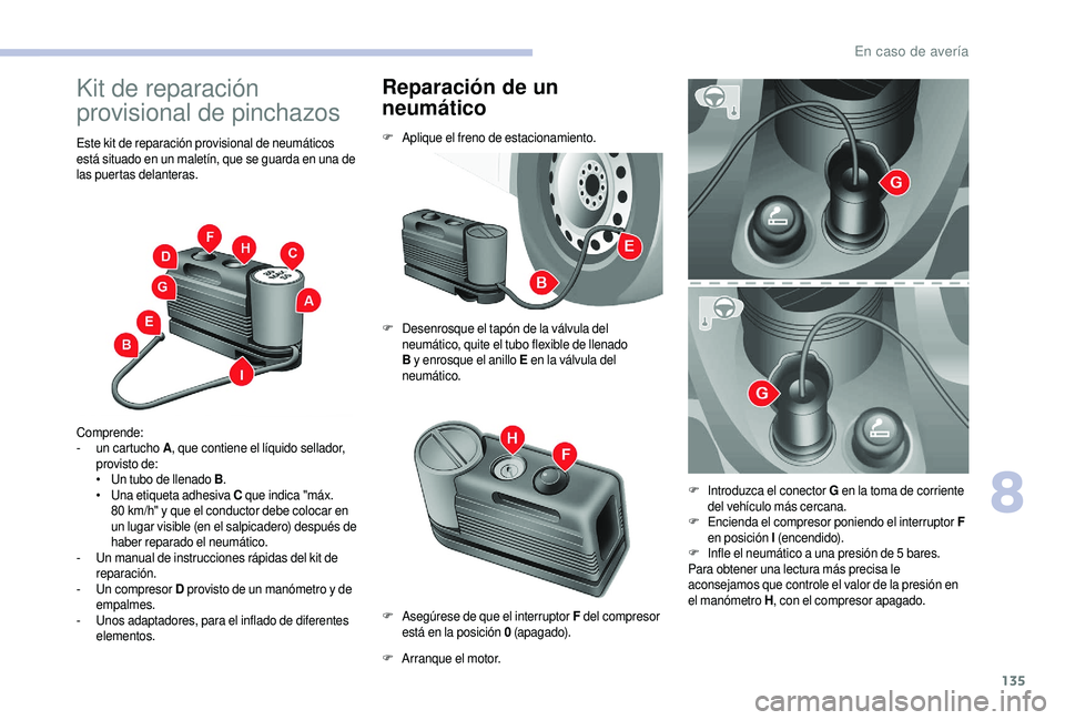CITROEN JUMPER 2019 Manuales de Empleo (in Spanish) 135
Kit de reparación
provisional de pinchazos
Este kit de reparación provisional de neumáticos
está situado en un maletín, que se guarda en una de
las puertas delanteras.
Comprende:
-
u
n c CITROEN JUMPER 2019 Manuales de Empleo (in Spanish) 135
Kit de reparación
provisional de pinchazos
Este kit de reparación provisional de neumáticos
está situado en un maletín, que se guarda en una de
las puertas delanteras.
Comprende:
-
u
n c