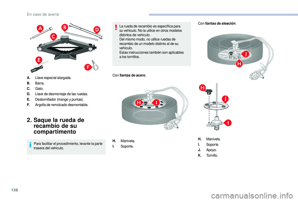 CITROEN JUMPER 2019 Manuales de Empleo (in Spanish) 138
A.Llave especial alargada.
B. Barra.
C. Gato.
D. Llave de desmontaje de las ruedas.
E. Destornillador (mango y
puntas).
F. Argolla de remolcado desmontable.
2. Saque la rueda de
recambio de s CITROEN JUMPER 2019 Manuales de Empleo (in Spanish) 138
A.Llave especial alargada.
B. Barra.
C. Gato.
D. Llave de desmontaje de las ruedas.
E. Destornillador (mango y
puntas).
F. Argolla de remolcado desmontable.
2. Saque la rueda de
recambio de s