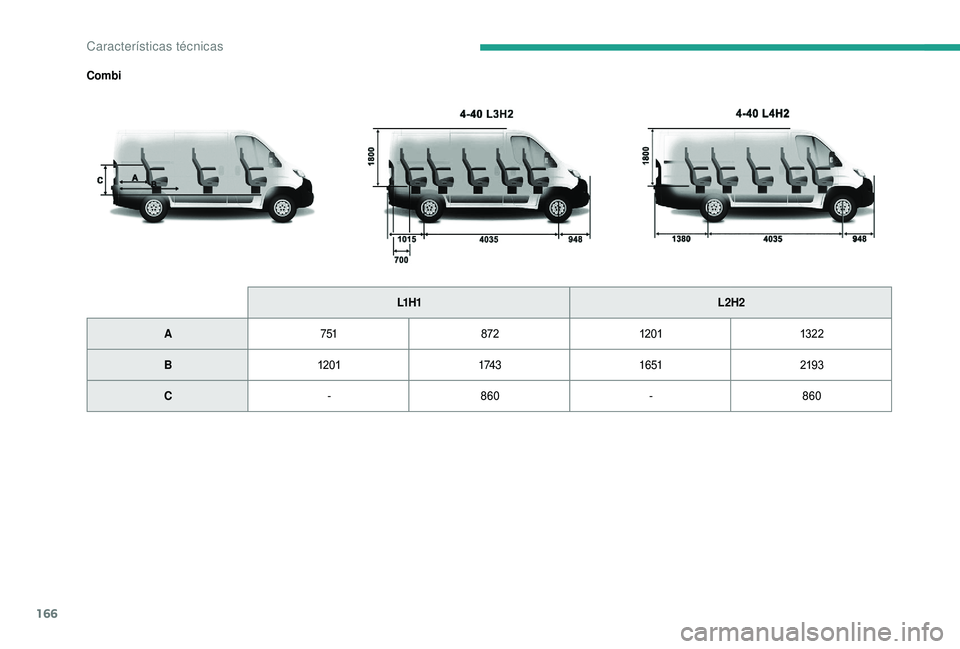 CITROEN JUMPER 2019  Manuales de Empleo (in Spanish) 166
CombiL1 H 1 L2H2
A 751 8721201 132 2
B 1201 174 316 51 2193
C -860 -860 
Características técnicas  