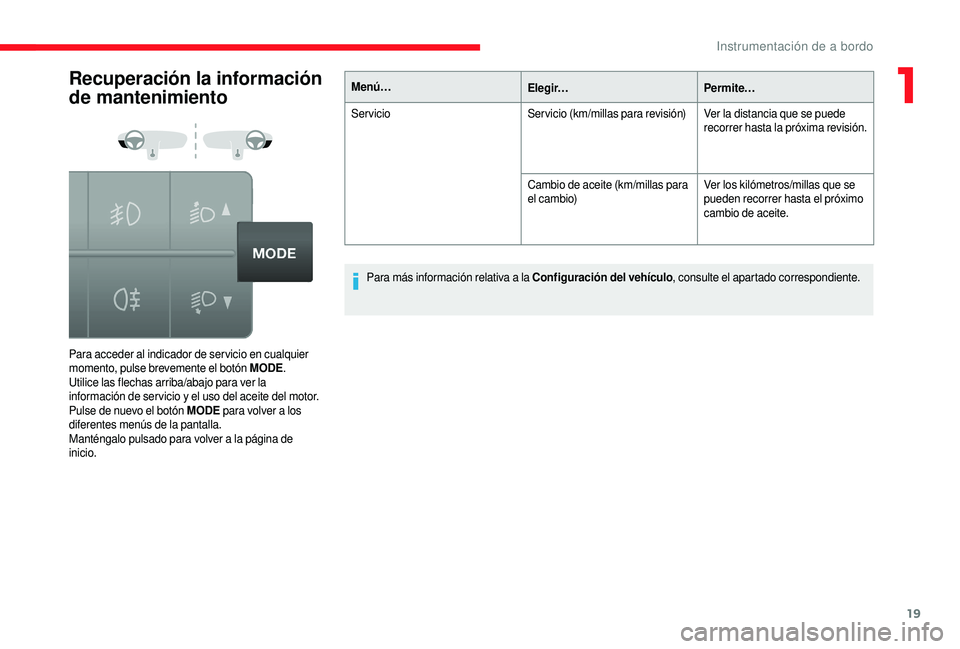 CITROEN JUMPER 2019  Manuales de Empleo (in Spanish) 19
Recuperación la información 
de mantenimiento
Para acceder al indicador de ser vicio en cualquier 
momento, pulse brevemente el botón MODE.
Utilice las flechas arriba/abajo para ver la 
informac