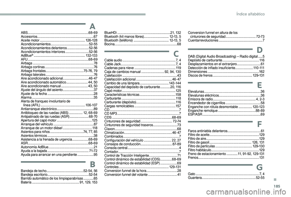 CITROEN JUMPER 2019 Manuales de Empleo (in Spanish) 185
ABS .......................................................................68-69
Accesorios .................................................................. 67
Aceite motor
.................. CITROEN JUMPER 2019 Manuales de Empleo (in Spanish) 185
ABS .......................................................................68-69
Accesorios .................................................................. 67
Aceite motor
..................