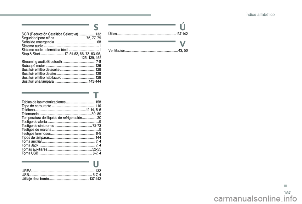 CITROEN JUMPER 2019 Manuales de Empleo (in Spanish) 187
S
SCR (Reducción Catalítica Selectiva) ...................132
Seguridad para niños ...................................75, 77, 79
Señal de emergencia
....................................... CITROEN JUMPER 2019 Manuales de Empleo (in Spanish) 187
S
SCR (Reducción Catalítica Selectiva) ...................132
Seguridad para niños ...................................75, 77, 79
Señal de emergencia
.......................................