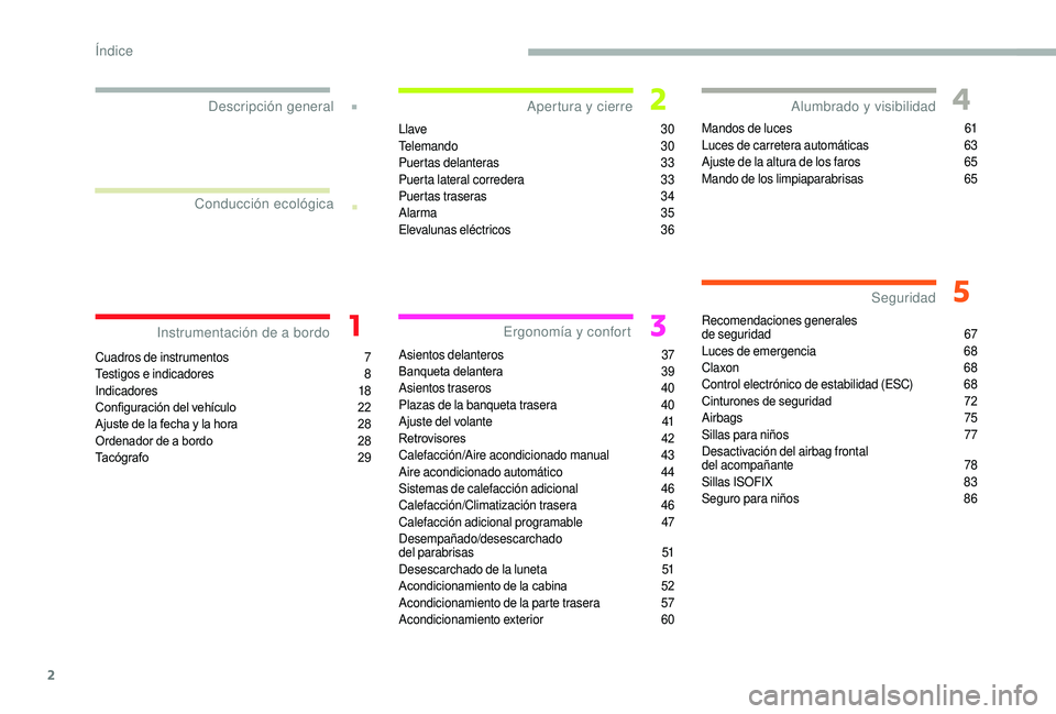 CITROEN JUMPER 2019  Manuales de Empleo (in Spanish) 2
.
.
Cuadros de instrumentos 7
T estigos e indicadores 8
In
dicadores
 1
 8
Configuración del vehículo
 
2
 2
Ajuste de la fecha y
  la hora  
2
 8
Ordenador de a
  bordo  
2
 8
Tacógrafo
 2

9Lla