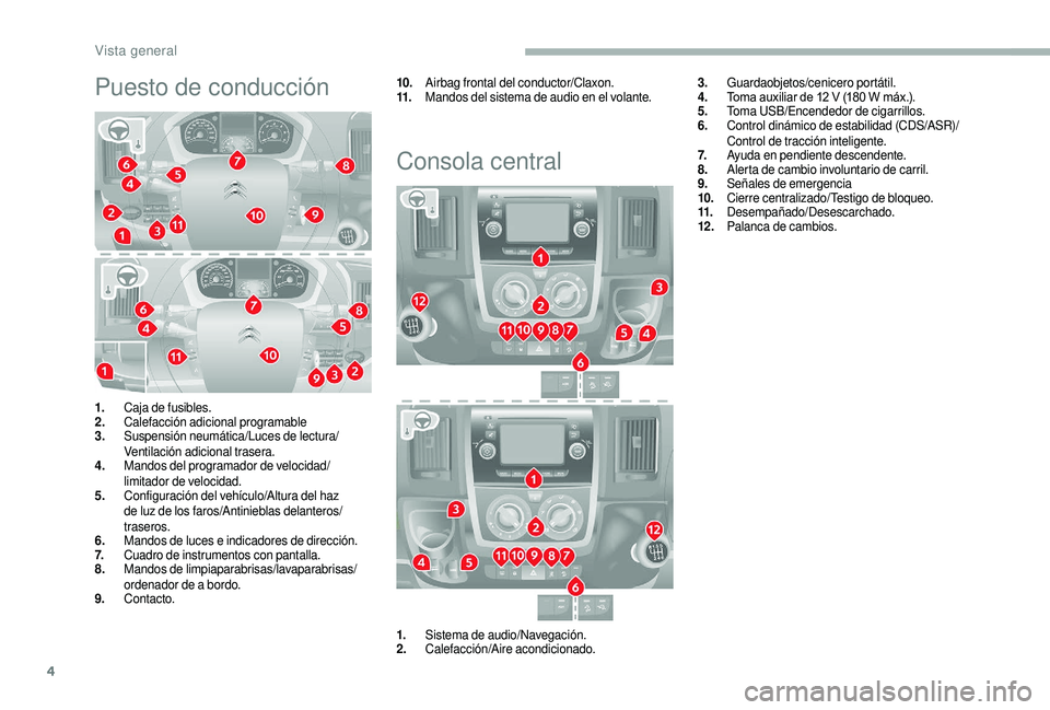 CITROEN JUMPER 2019  Manuales de Empleo (in Spanish) 4
Puesto de conducción10.Airbag frontal del conductor/Claxon.
11. Mandos del sistema de audio en el volante.
Consola central
3.Guardaobjetos/cenicero portátil.
4. Toma auxiliar de 12
  V (180   W m�