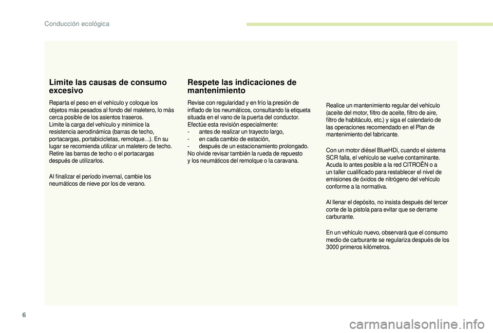 CITROEN JUMPER 2019 Manuales de Empleo (in Spanish) 6
Limite las causas de consumo
excesivo
Reparta el peso en el vehículo y coloque los
o bjetos más pesados al fondo del maletero, lo más
cerca posible de los asientos traseros.
Limite la carga de CITROEN JUMPER 2019 Manuales de Empleo (in Spanish) 6
Limite las causas de consumo
excesivo
Reparta el peso en el vehículo y coloque los
o bjetos más pesados al fondo del maletero, lo más
cerca posible de los asientos traseros.
Limite la carga de