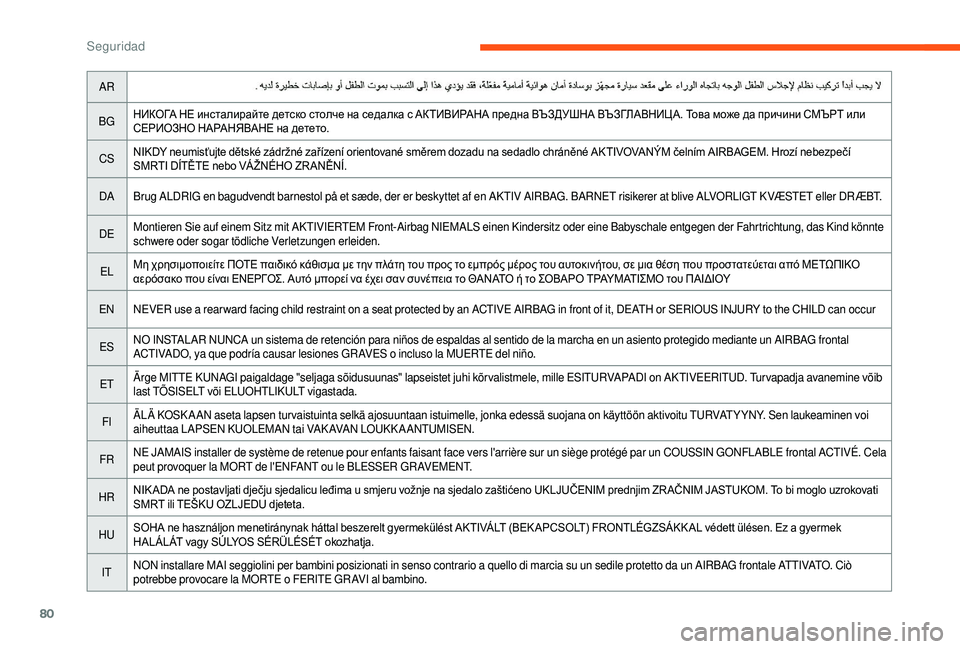 CITROEN JUMPER 2019 Manuales de Empleo (in Spanish) 80
AR
BG НИКОГА НЕ инсталирайте детско столче на седалка с АКТИВИРАНА предна ВЪЗДУШНА ВЪЗГЛАВНИЦА. Това може да CITROEN JUMPER 2019 Manuales de Empleo (in Spanish) 80
AR
BG НИКОГА НЕ инсталирайте детско столче на седалка с АКТИВИРАНА предна ВЪЗДУШНА ВЪЗГЛАВНИЦА. Това може да